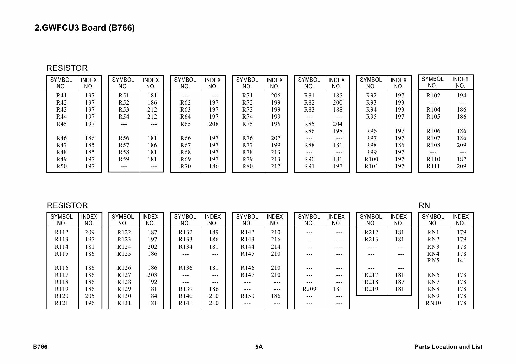 RICOH Options B766 FAX-OPTION-TYPE-3030 Parts Catalog PDF download-4